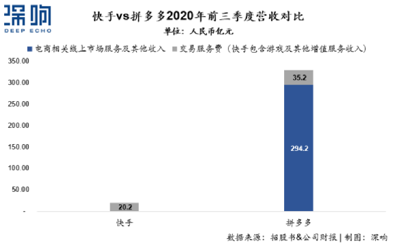 快手直播月收入的深度剖析與觀點闡述