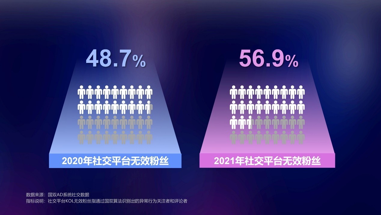 直播浮動，新時代互動媒介現象深度解析