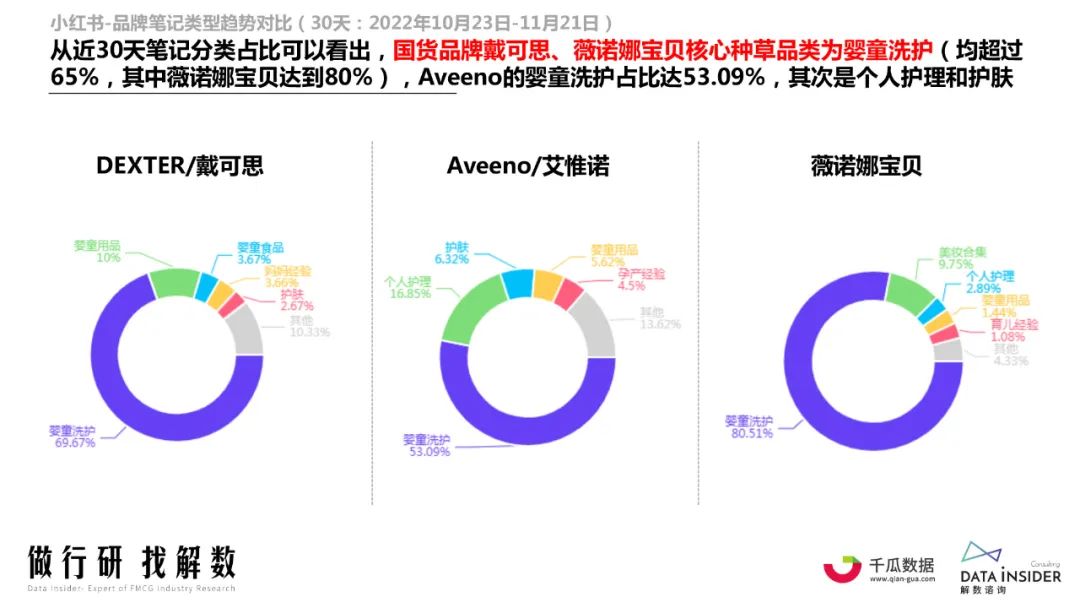 直播box，觀點闡述與立場深度分析