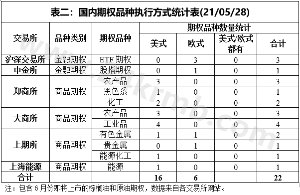 YFQ68.526版 4949正版資料大全，靈活執行策略 水果系列