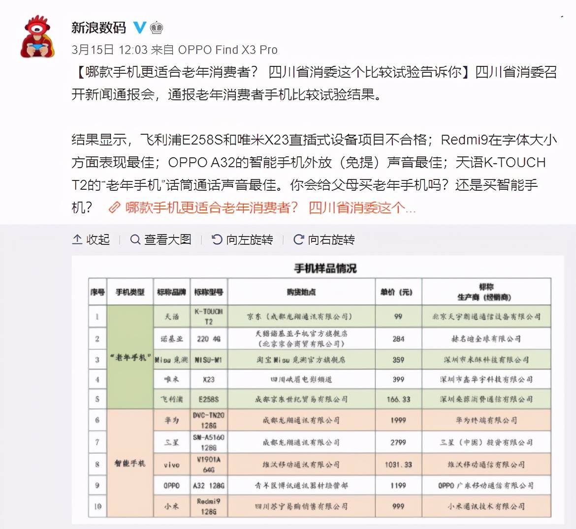 澳門6合開獎(jiǎng)結(jié)果及記錄夜間揭曉，實(shí)證調(diào)查解析_OEZ68.894版