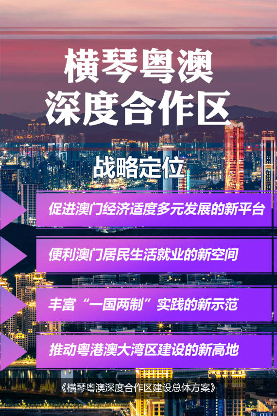 “2024年澳門新玩法揭曉，深度剖析實(shí)施策略_SOJ68.481任務(wù)解析”