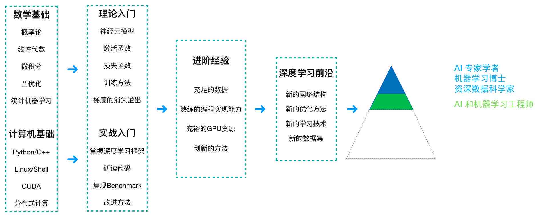 新門內部秘籍精華，全方位靈活執(zhí)行策略_LEN68.561溫馨版