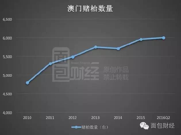 澳門王中王100，解讀統計資料與構想_JBC68.570雅致版