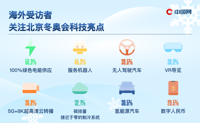 包含2024年最新奧賽資料，免費精準解析，專業調查解讀_VGJ68.963經典版