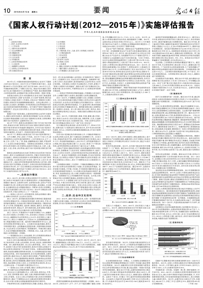 2024新澳資源免費匯編，執行評估機制_WDD68.398試用版