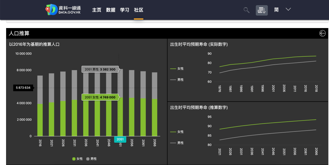 正版掛牌資料完整版，數據核實準確，RTO68.918多媒體版