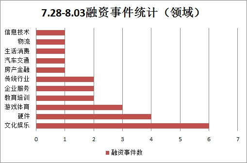 精準跑狗數據解析指引：777778888 Eqg68.278本地版