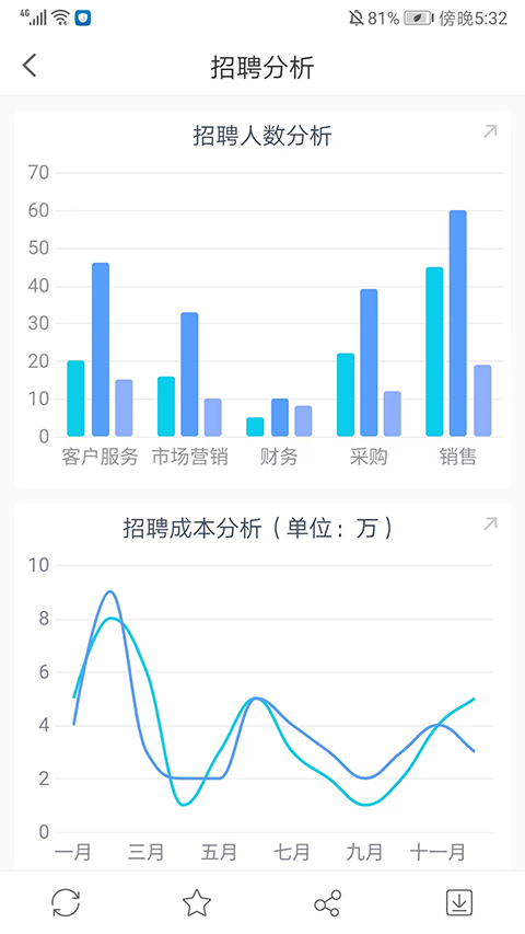 2024澳門天天六開獎預測，深度數據剖析_MUN68.863升級版