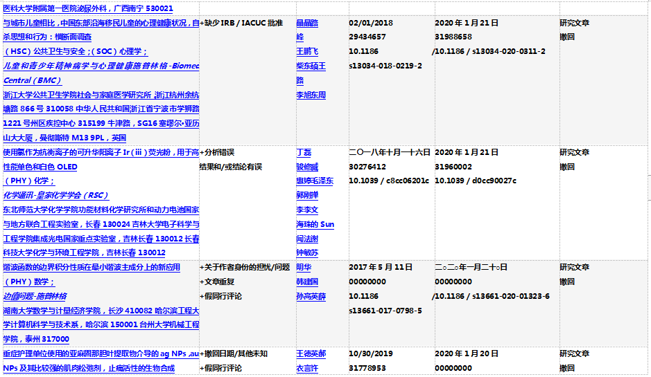 “2024香港歷史開獎數據檢索表更新，大氣科學氣象學_CPO68.281觸控型號”