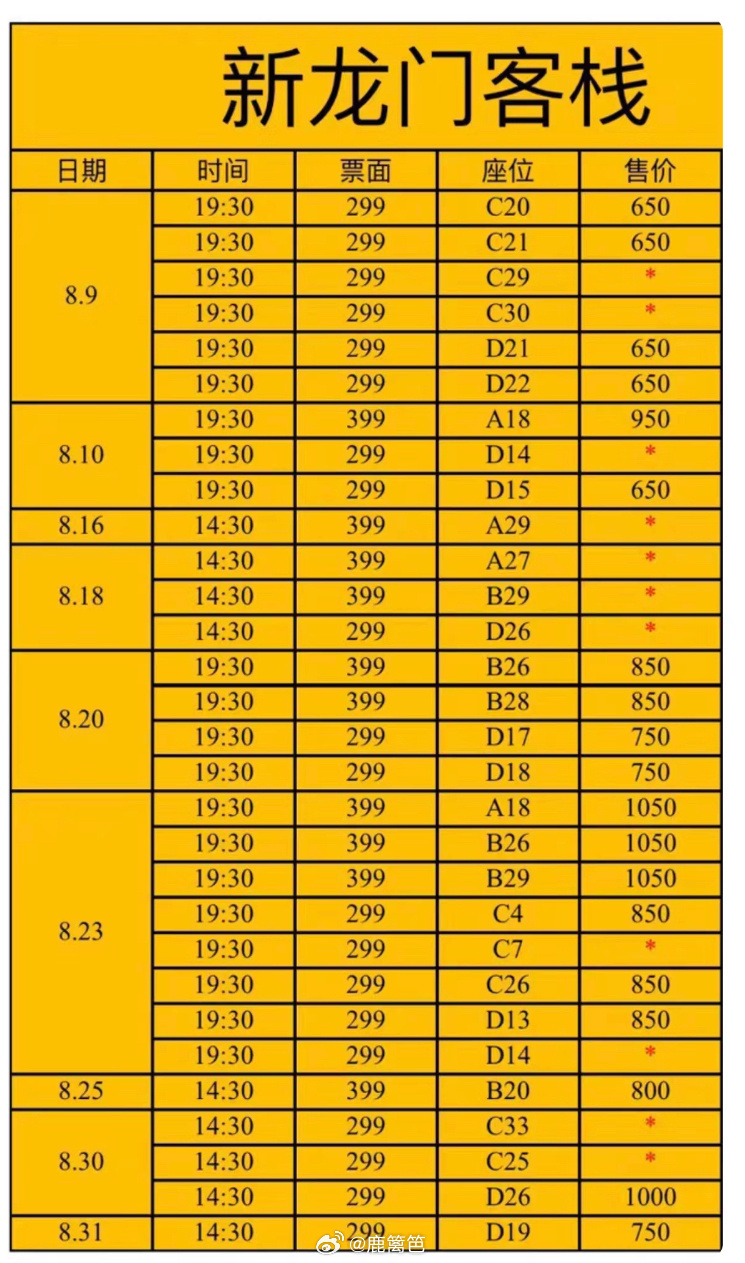 “新澳頂級龍門客棧，深度解析操作訣竅，XPI68.765樂享版攻略”