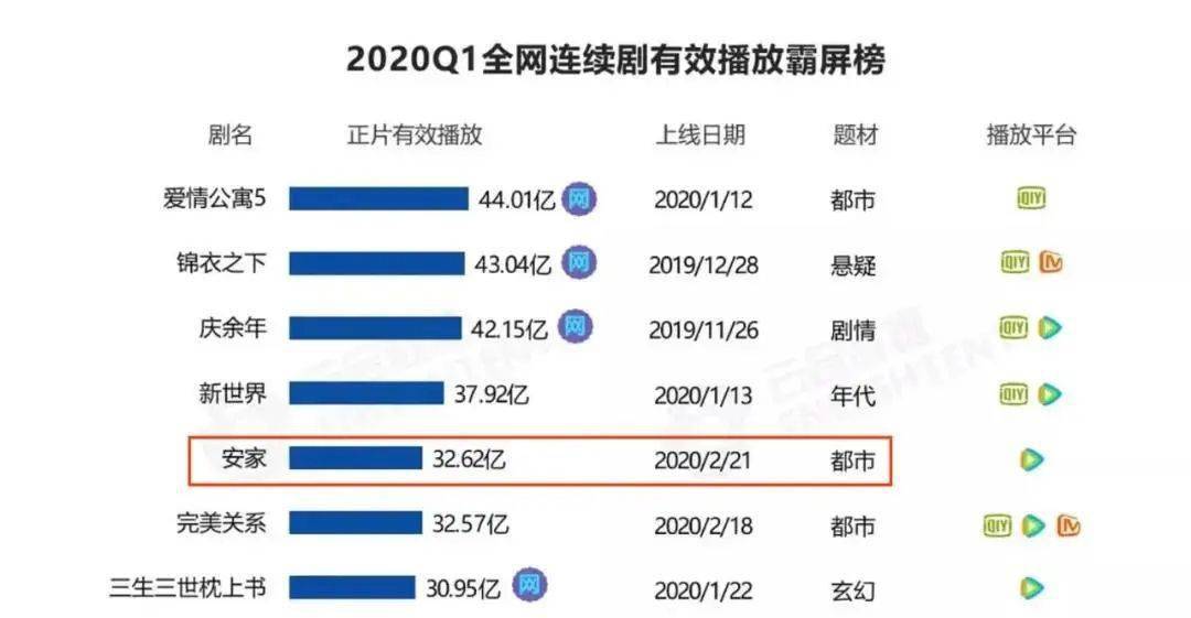 澳門6合最新開獎數據分析：科學解讀揭曉