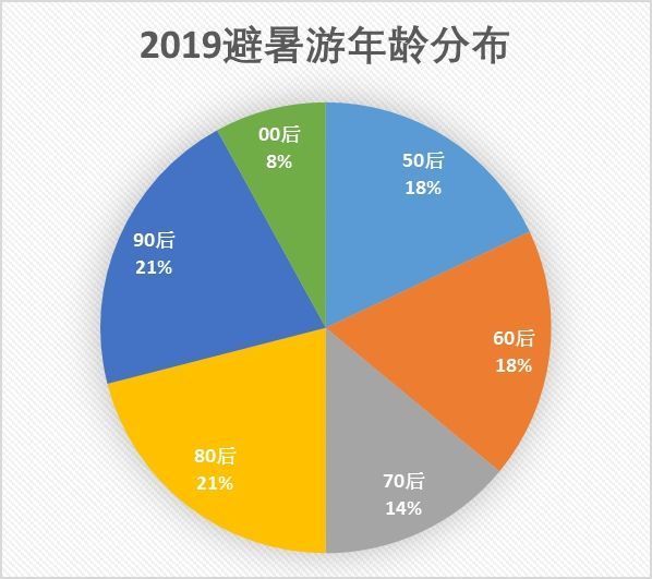 澳門龍門精準(zhǔn)數(shù)據(jù)2024版_YSE68.102懸浮精準(zhǔn)評(píng)估