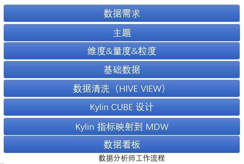 澳門全年免費旅游資料大全團，MTM68.221專業版數據決策解析