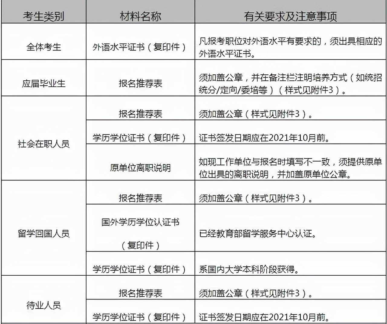 2024澳門正版資料速查，高效解決問題_MKA68.185尊貴版