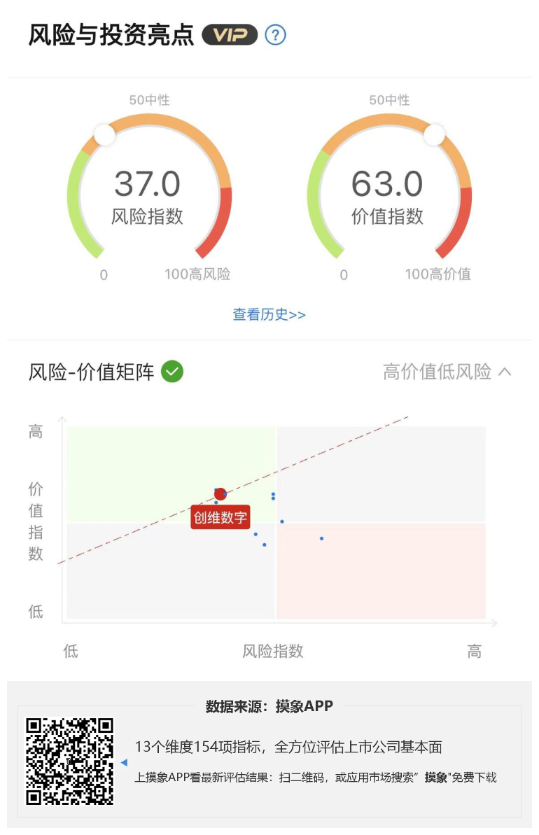 王中王72385.cσm.7229信息查詢與TUV68.905機(jī)制評估方案（付費(fèi)版）