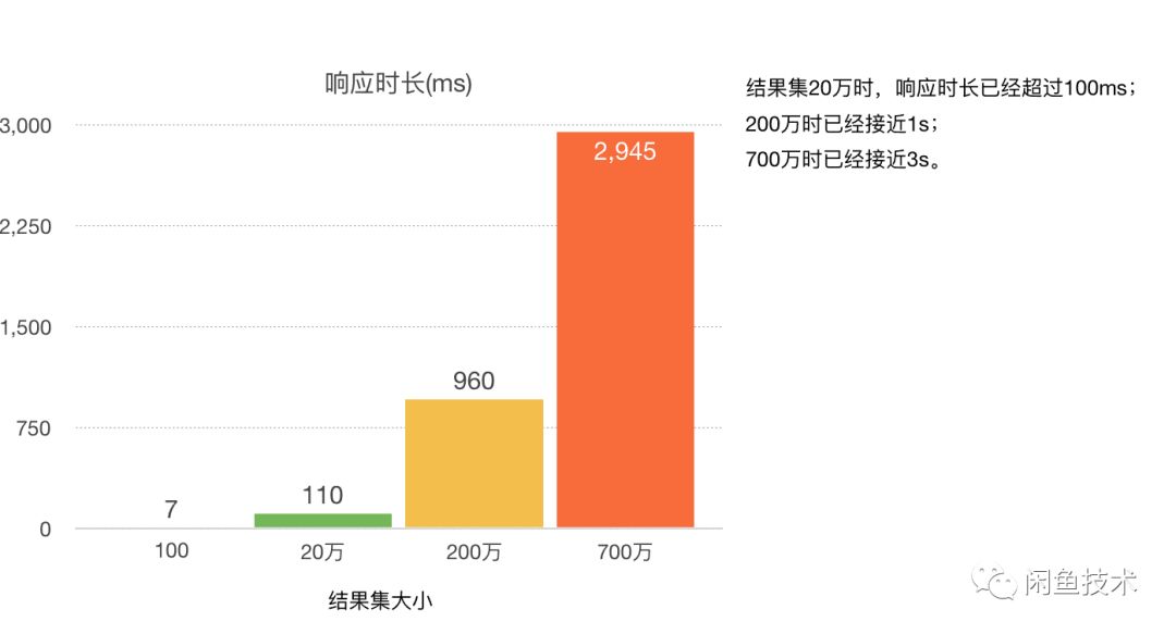 管家婆精準(zhǔn)一碼中，實(shí)時(shí)數(shù)據(jù)洞察_AZC68.578環(huán)保升級版