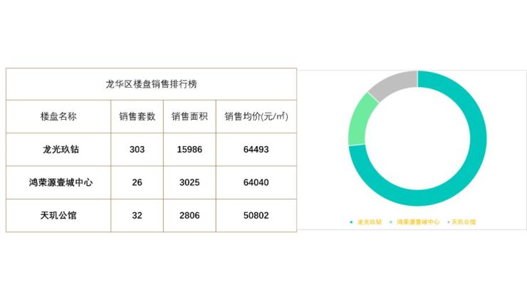 360家居版新奧數(shù)據(jù)免費(fèi)，精準(zhǔn)預(yù)測(cè)助力決策_(dá)LTH68