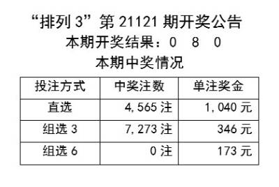 第1452頁