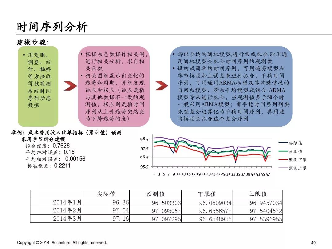 “246期精準資料匯總，數據化決策分析 JEJ68.604動態(tài)更新版”