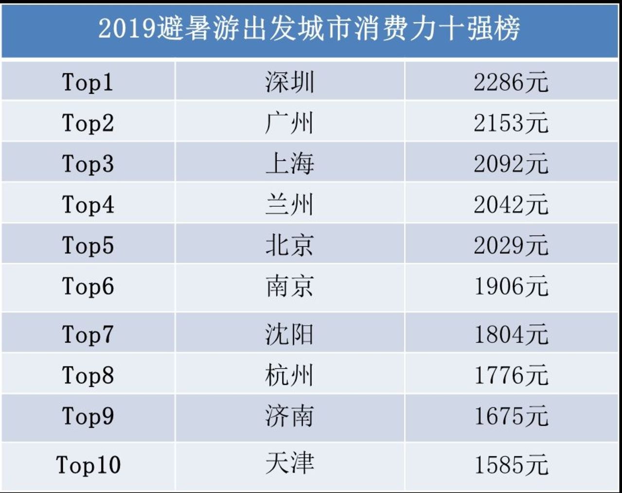 2024年澳門免費資料發布：錢莊數據分析與QOL68.309復古版體驗評估