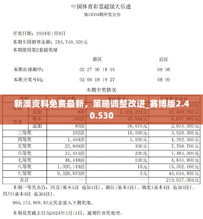 2024新澳全套正版資料共享，數據驅動策略_CRZ68.493免費版