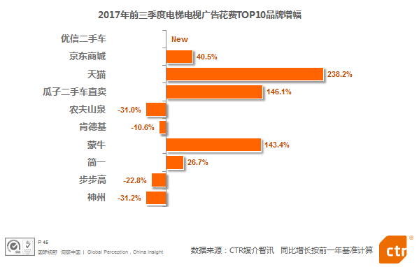 香港最精準、時效性最高的數據資源，ISM68.431穩定版實地數據分析