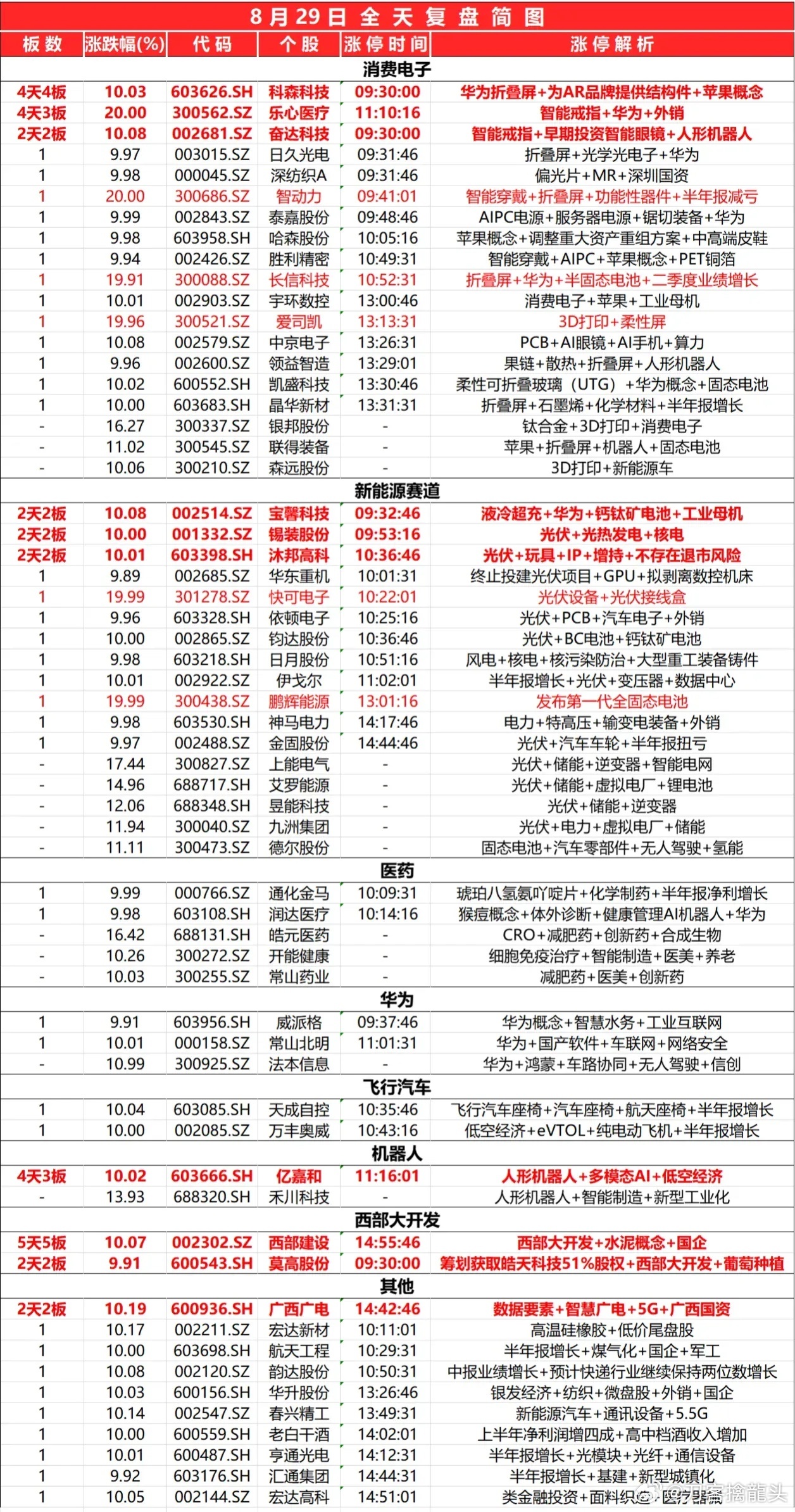 2024新奧開獎號碼揭曉：平衡策略解析，QYC68.412無線版揭曉