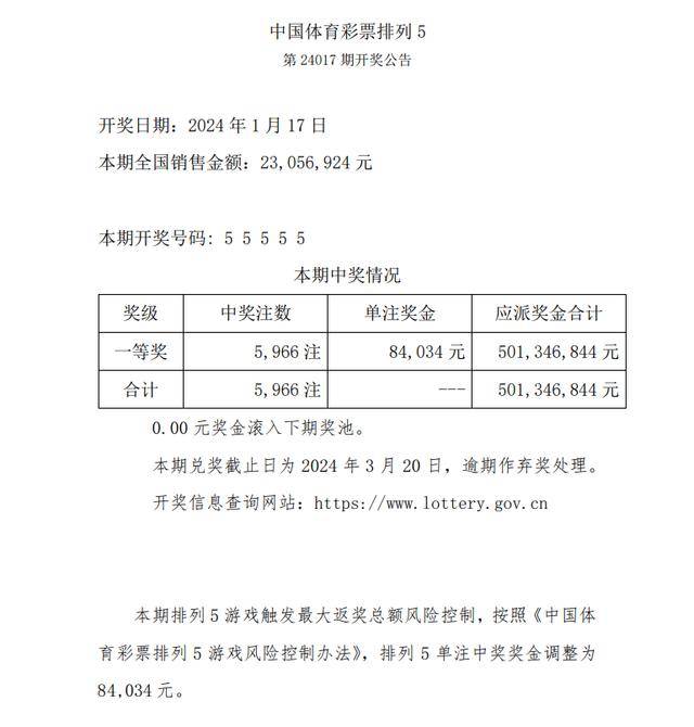 “三期內必中特一肖免費分享，詳實數據評估揭秘_CZP68.984掌中寶”