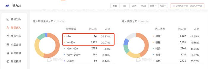 營家婆每日免費彩金指南，全方位數據分析之ZKQ68.673榮耀版