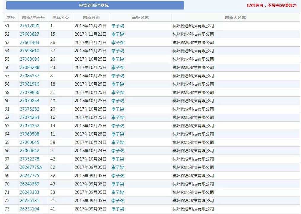 “微念與李子柒商標皆被判無效，聚焦地質勘探、礦業與石油領域_NQC68.354遠光版”