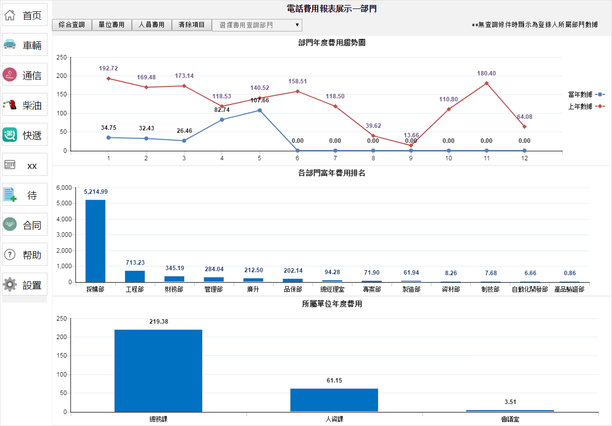 奧門管家婆精準一碼，詳實數據剖析統計——RCY68.592高級版