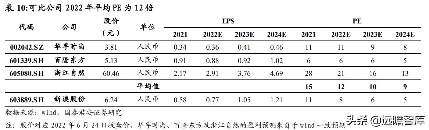 2024年新澳四期預出三期，實證數據解析_投入版QJH68.382