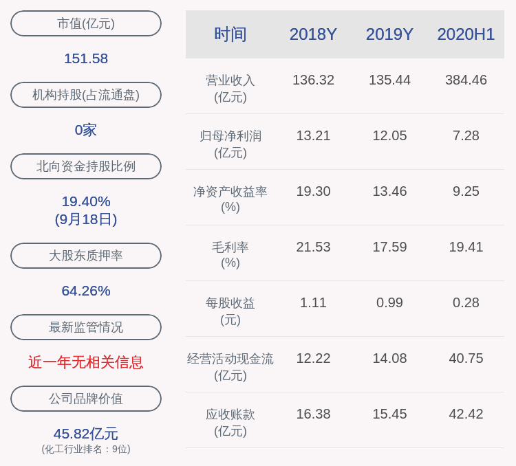 2024年新奧門資料大全官方版免費索取，理論驗證深度解析_NHY68.560升級版