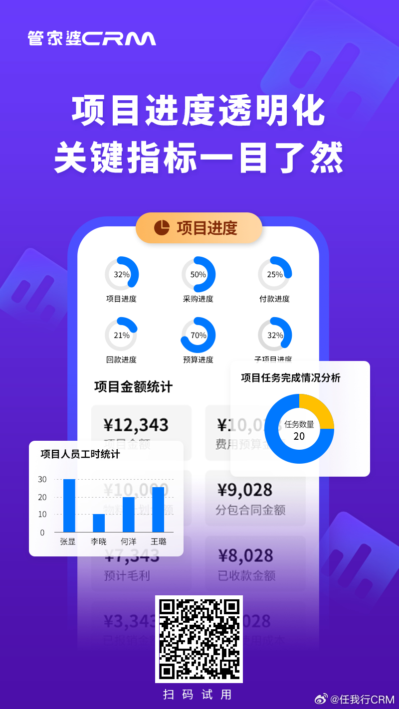 管家婆獨家揭秘：特一肖必中解析，PTM68.965多媒體深度解讀