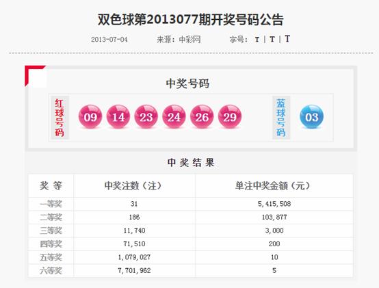 管家婆中獎無懸念，全面解答XSX68.957進口版詳情