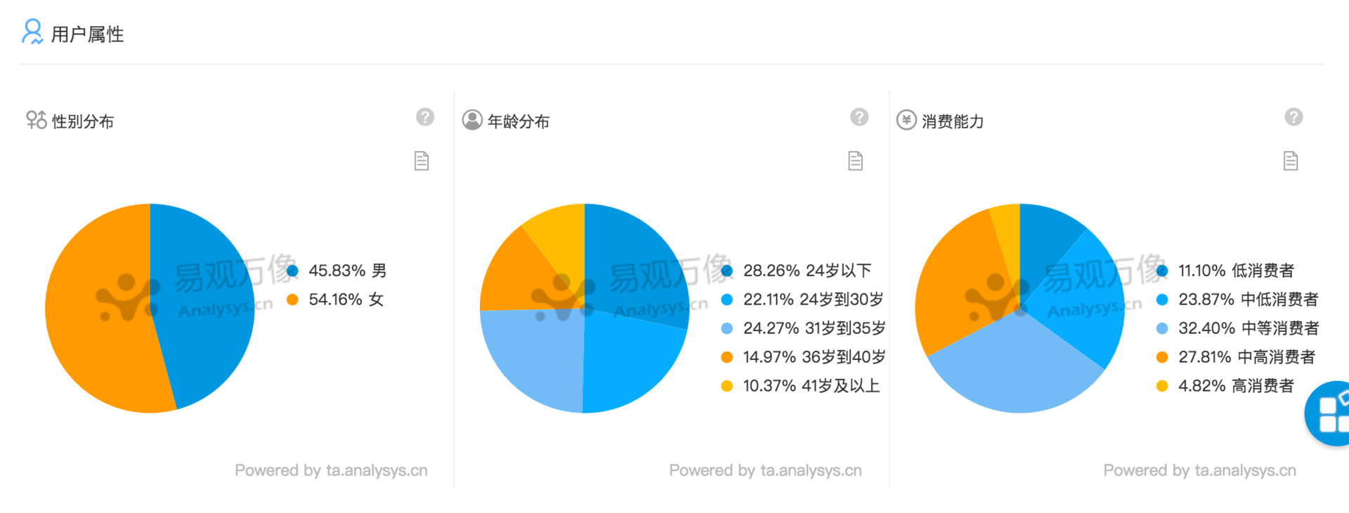 SLJ68.906廣播版：新澳資訊速遞，深度數據剖析報告