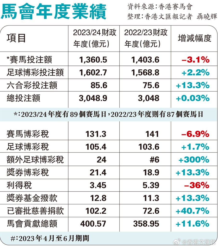 SBS68.121安全版：馬會傳真資料全面解讀，數(shù)據(jù)詳析免費(fèi)分享