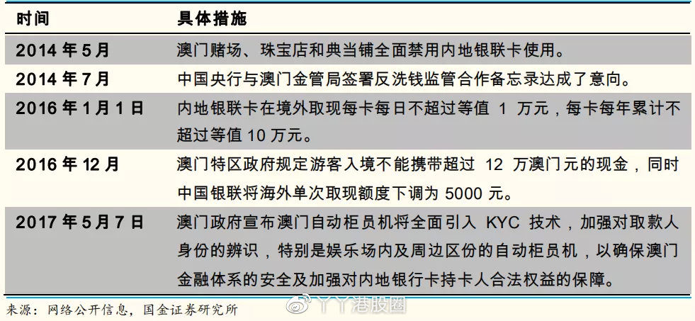 澳門王中王精準資料大放送，獨到策略實戰_EBD68.105任務版