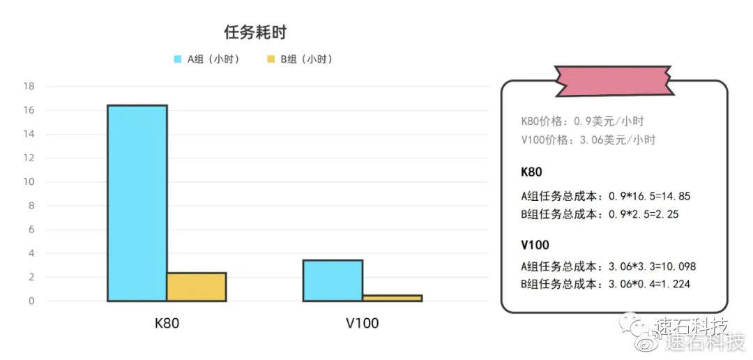 一碼一肖精準數據解析，實證統計結果揭曉_YFP68.334深度版