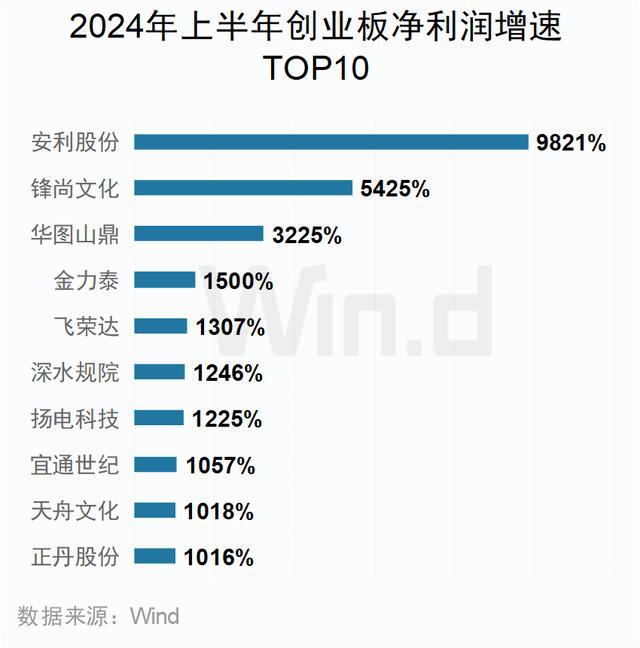 2024年澳門天天開獎免費查詢指南，數據科學深度解讀_IAH68.607萬能版