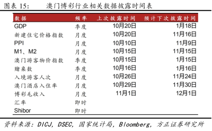 澳門黃大仙8碼獨家揭秘：實證數據深度解析_CGC68.958權威版