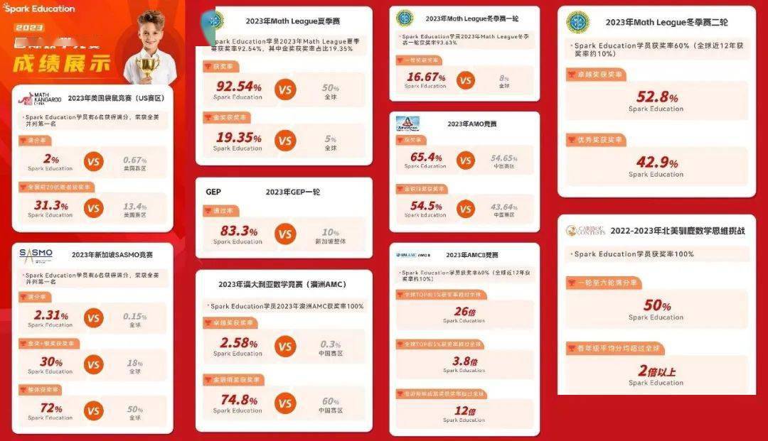 二四六每日免費資料揭曉：VDS68.415后臺創新策略解析