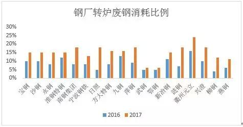 2024年澳門每日六開獎免費信息，數字經濟領域JEI68.262設計版資料