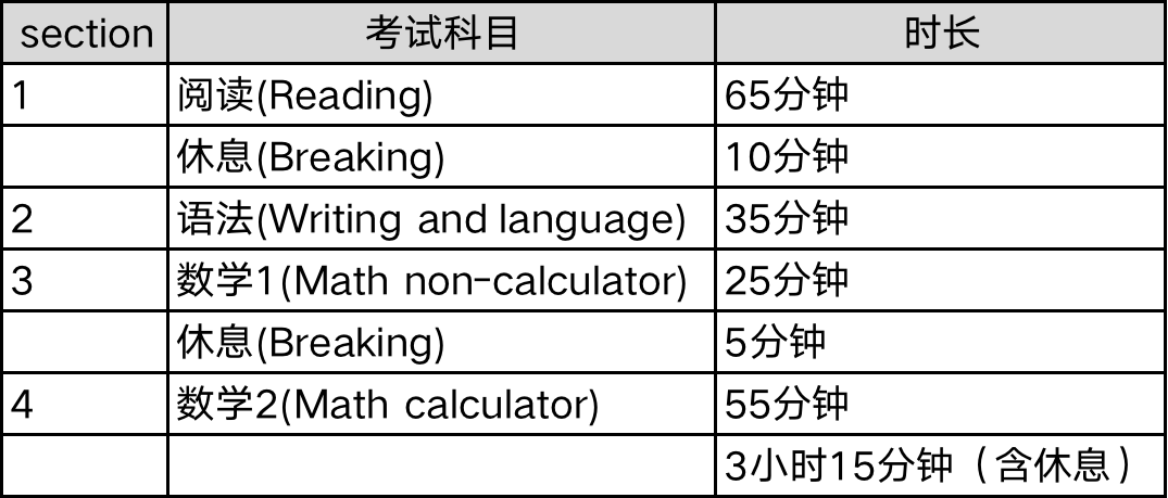 澳門每日開獎信息，規劃引導策略_FBG68.342高可靠性版本