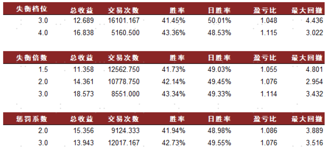 2024年11月 第974頁