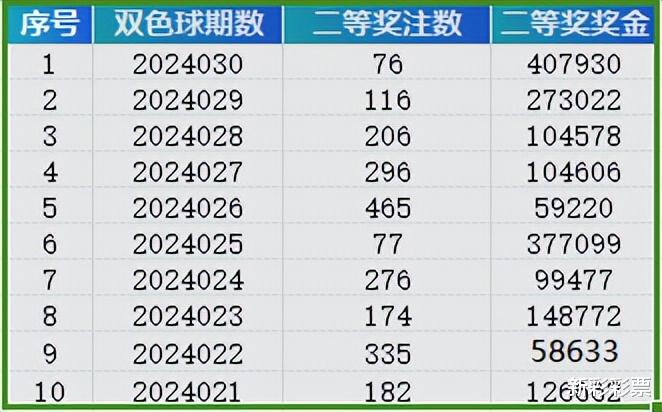 “2024清明上河圖新奧開獎紀實，深度數據解析與前瞻預測_RJX68.443便攜版”