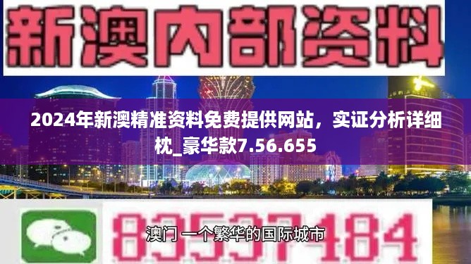 2024澳門正版資料車免費發布，ICW68.171動態版時代變革分析