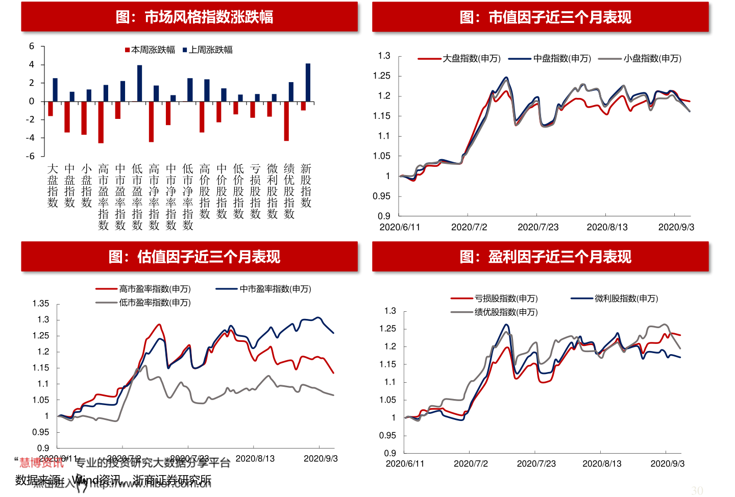 7777788888跑狗新版：數據驅動策略_KKL68.949定制版