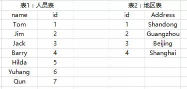 “新奧天天正版資料匯總，PGU68.386實證分析數據集”